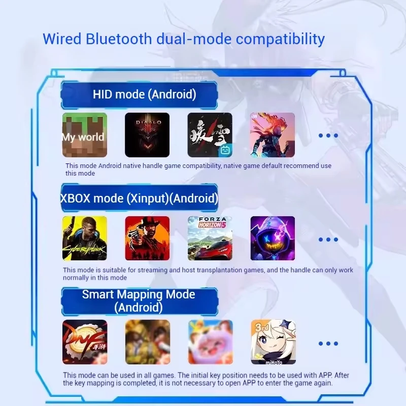 ゲームパッド ゲームコントローラー モバイル Android - Retro Gaming On Phone のレビューと価格