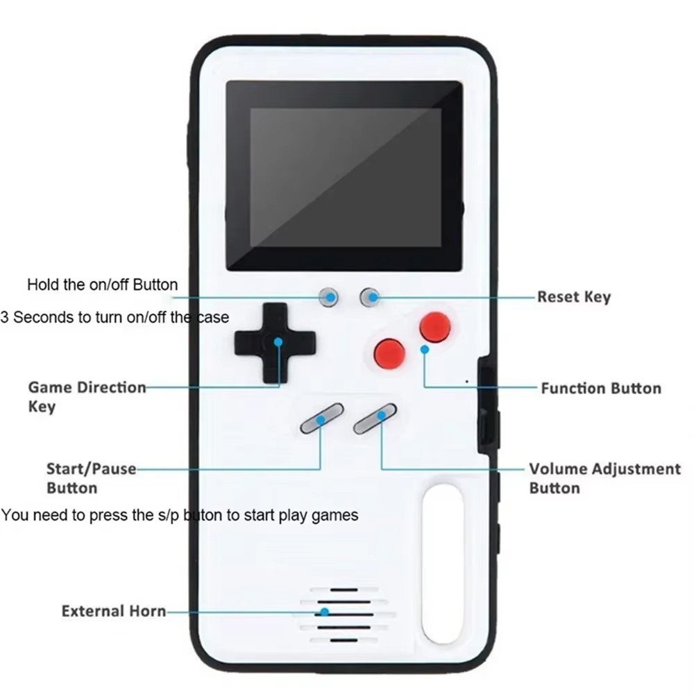 iPhone 14、16、15、12、13 Pro Max、 - Retro Gaming On Phone のレビューと価格