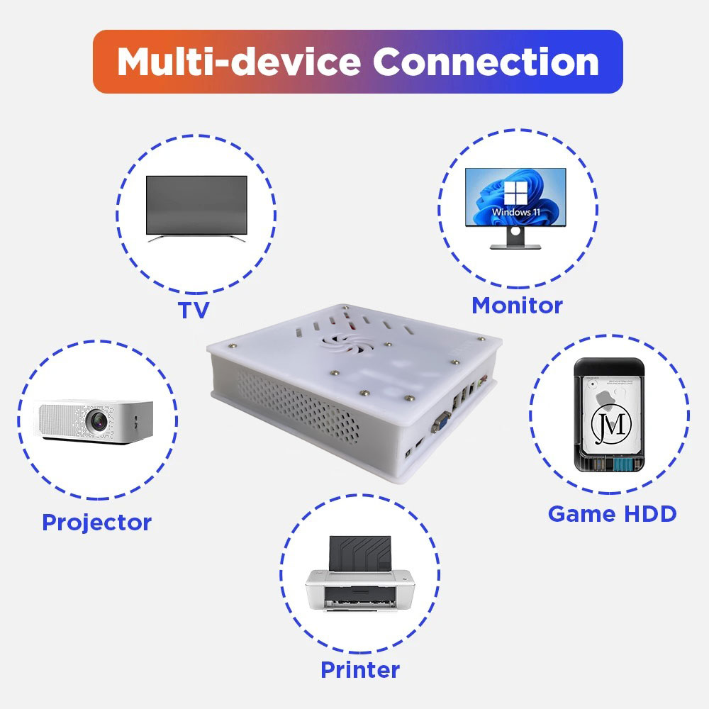 2026年新型X8レトロゲーム機500GB |   70,0 - Retro Gaming Devices のレビューと価格