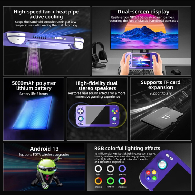 携帯型ゲーム機Rg476h レトロポータブルビデオゲームプレ - Retro Gaming Devices のレビューと価格