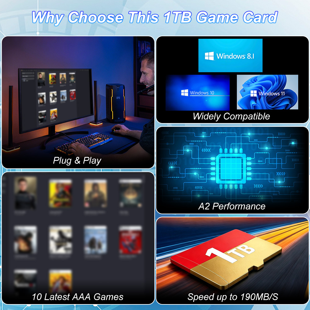 JMachen 1TB ゲームTFカード、最新のAAAゲーム - Retro Pc Gaming のレビューと価格