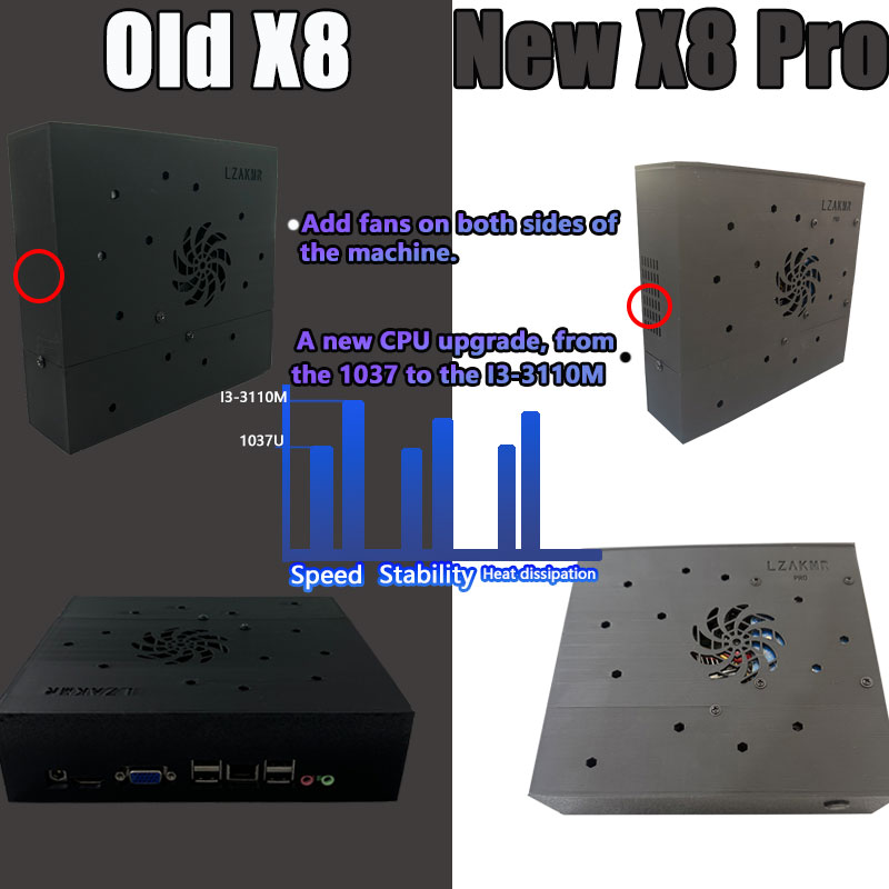 プラグアンドプレイ対応テレビ用レトロゲーム機 Wii、PS2 - Retro X8 Gaming Console のレビューと価格