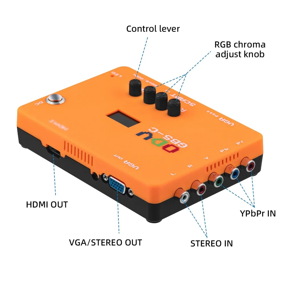 ODV-GBS-C AIO OSSCアダプターは、低解像度制 - Retro Gaming Com のレビューと価格