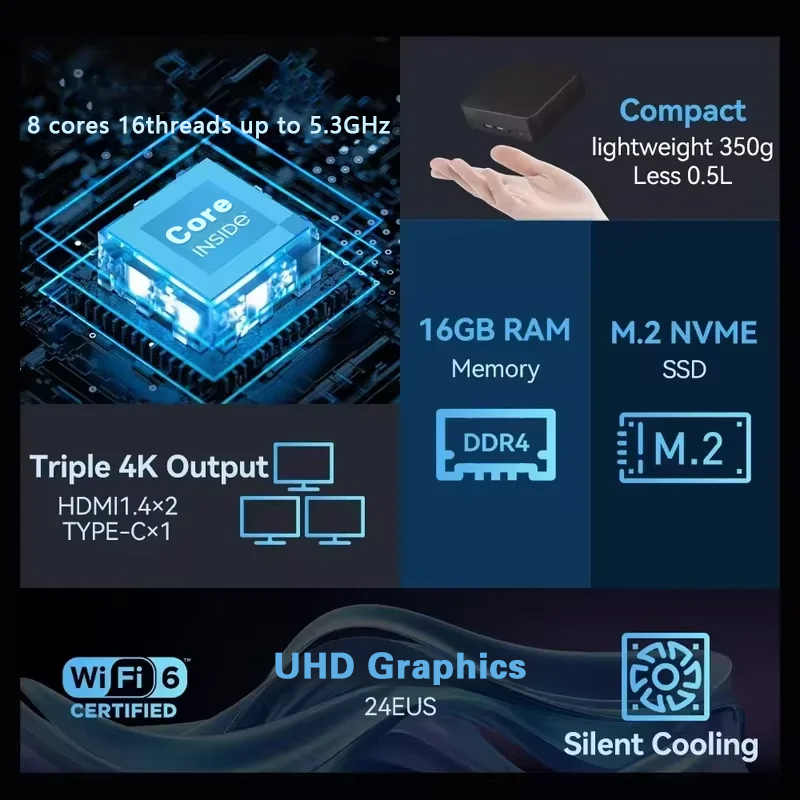 新型ミニPC Windows 11 Pro Intel Co - Retro Gaming Mini Pc のレビューと価格