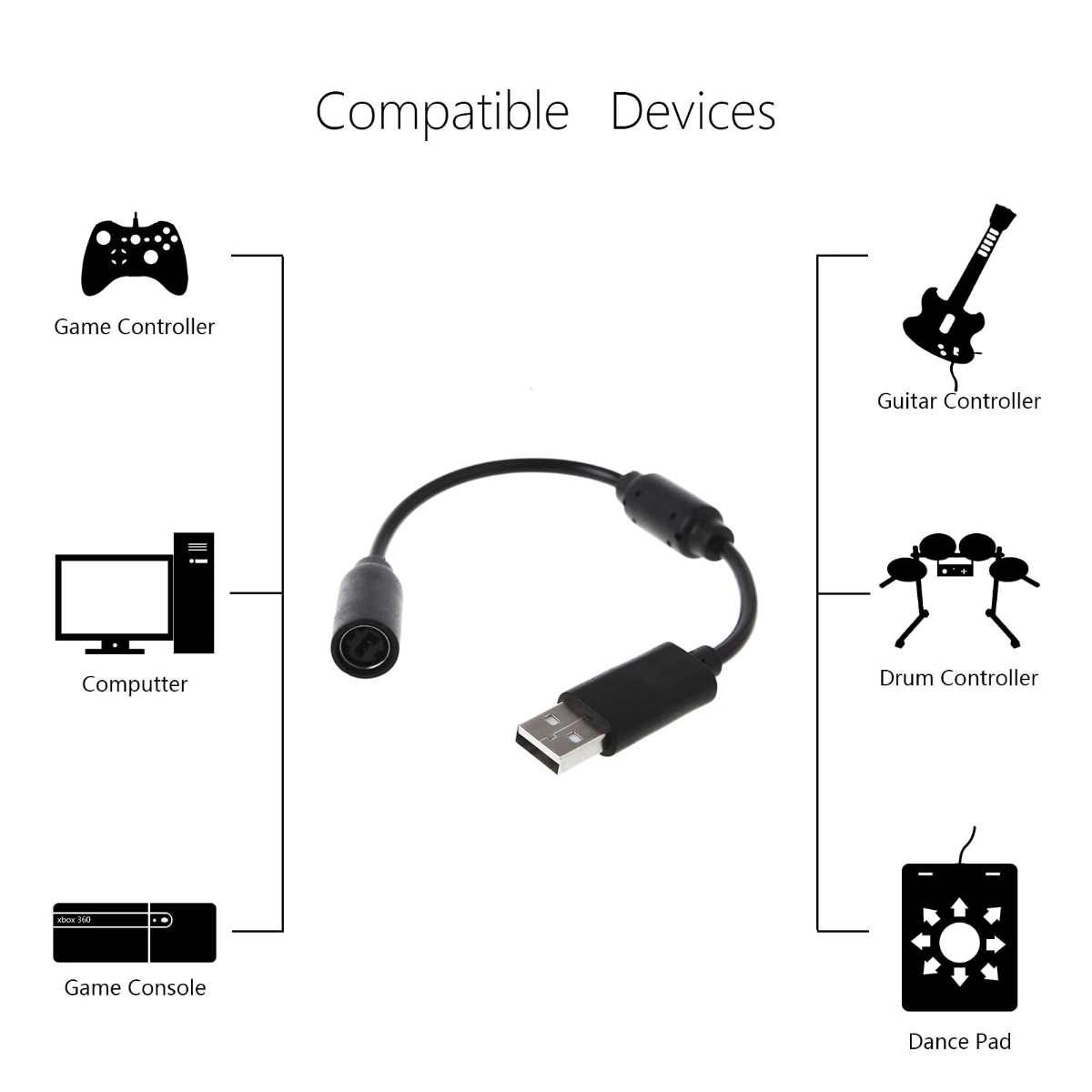 10 個 26 センチメートルブラック USB ブレークアウ - Controller Extension Cord のレビューと価格